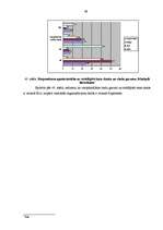 Diplomdarbs 'Lielveikalu mārketinga komunikāciju efektivitātes kāpināšanas iespējas', 69.