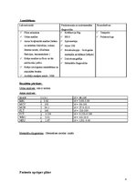 Prakses atskaite 'Onkoloģiska pacienta aprūpes plāns', 4.