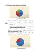 Diplomdarbs 'Interjera dizains', 26.