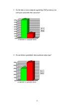 Konspekts 'Produkta pieprasījums', 6.