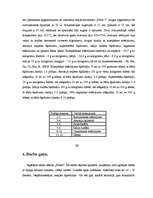 Referāts 'Organisko un neorganisko vielu ietekme uz augiem zem mākslīgā apgaismojuma', 12.