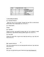 Referāts 'Organisko un neorganisko vielu ietekme uz augiem zem mākslīgā apgaismojuma', 14.