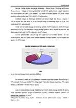 Referāts 'Līzings Latvijā', 40.