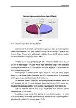 Referāts 'Līzings Latvijā', 41.