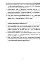 Referāts 'Līzings Latvijā', 45.