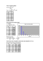 Paraugs 'Ciklona lietderības koeficienta noteikšana', 4.
