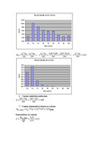 Paraugs 'Ciklona lietderības koeficienta noteikšana', 5.
