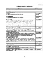 Konspekts 'Nolikums par personāla atlasi,apmācību un attīstīšanu', 7.