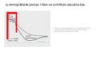 Prezentācija 'Demogrāfiskās pārejas', 5.