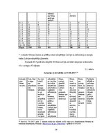 Diplomdarbs 'Adopcijas tiesiskais regulējums un problēmas  Latvijā', 26.