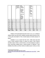 Diplomdarbs 'Adopcijas tiesiskais regulējums un problēmas  Latvijā', 27.