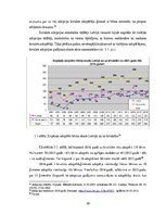 Diplomdarbs 'Adopcijas tiesiskais regulējums un problēmas  Latvijā', 30.
