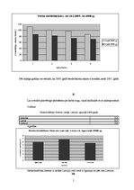 Referāts 'Statistika. Bezdarbs Latvijā', 5.