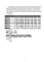 Referāts 'Statistika. Bezdarbs Latvijā', 6.