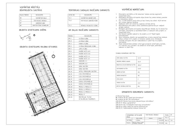 Referāts 'Būvprojekts pilnā sastāvā', 14.