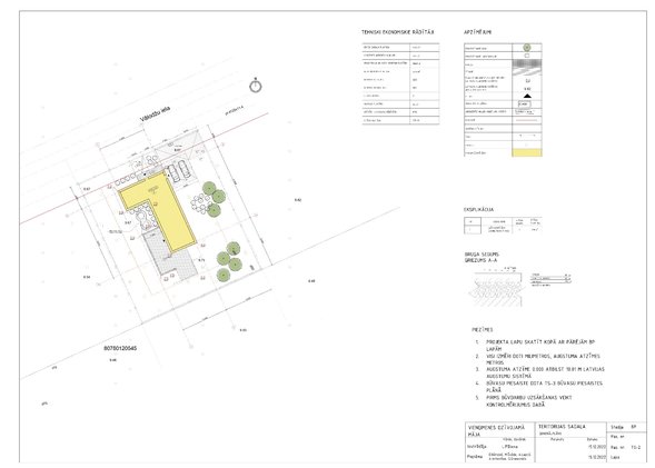 Referāts 'Būvprojekts pilnā sastāvā', 15.