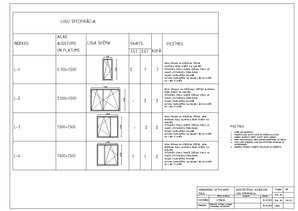 Referāts 'Būvprojekts pilnā sastāvā', 32.