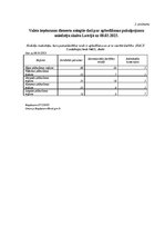 Referāts 'Klientu izvēli ietekmējošie faktori apbedīšanas pakalpojumu tirgū Latvijā', 37.