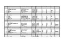 Referāts 'Klientu izvēli ietekmējošie faktori apbedīšanas pakalpojumu tirgū Latvijā', 39.