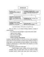 Diplomdarbs 'Uzņēmuma „X” darbības pilnveidošana', 18.