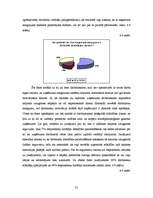 Diplomdarbs 'Uzņēmuma „X” darbības pilnveidošana', 72.