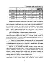 Referāts 'Konferenču tūrisma attīstība Latvijā', 17.