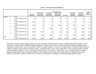 Paraugs 'Statistikas mājas darbs', 8.