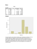 Paraugs 'Statistikas mājas darbs', 9.