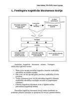 Konspekts 'L.Festingera kognitīvās disonanses teorija', 1.
