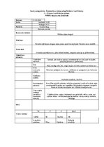 Prakses atskaite 'Ārsta palīga prakses dienasgrāmata', 16.