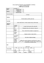 Prakses atskaite 'Ārsta palīga prakses dienasgrāmata', 24.