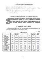 Paraugs 'Koģenerācijas iekārtas emisiju noteikšana', 2.