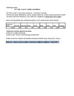 Paraugs 'Peļņas plāns vadības grāmatvedībā', 1.