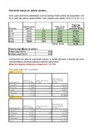 Paraugs 'Peļņas plāns vadības grāmatvedībā', 3.