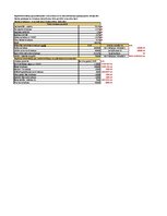 Paraugs 'Peļņas plāns vadības grāmatvedībā', 8.