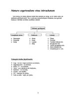 Referāts 'Banketa plāns. Rožu kāzas', 8.