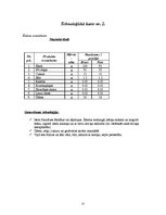 Referāts 'Banketa plāns. Rožu kāzas', 25.