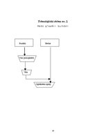 Referāts 'Banketa plāns. Rožu kāzas', 29.