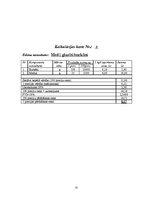 Referāts 'Banketa plāns. Rožu kāzas', 32.