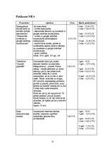 Referāts 'Sociālā mārketinga izmantošana Latvijas Ģimenes plānošanas un seksuālās veselība', 50.