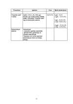 Referāts 'Sociālā mārketinga izmantošana Latvijas Ģimenes plānošanas un seksuālās veselība', 51.