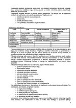 Konspekts 'Ekonomiskā imitācijas spēle "MESE"', 9.