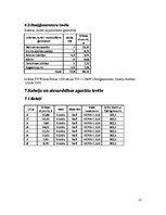 Paraugs 'Ceļu būves un būvlaukuma elektroapgāde', 12.