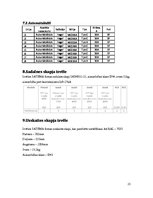 Paraugs 'Ceļu būves un būvlaukuma elektroapgāde', 13.
