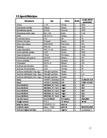 Paraugs 'Ceļu būves un būvlaukuma elektroapgāde', 17.