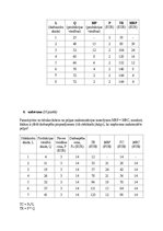 Konspekts 'Pārbaudes darbs ekonomikā', 3.