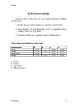 Biznesa plāns 'Biznesa plāns "Džeinas darbnīca"', 8.