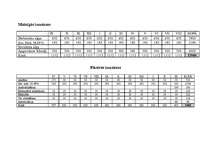 Biznesa plāns 'Biznesa plāns "Džeinas darbnīca"', 12.