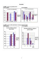 Referāts 'Pētījums par teātra apmeklējumu Rīgas jauniešu vidū ', 5.