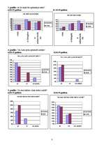 Referāts 'Pētījums par teātra apmeklējumu Rīgas jauniešu vidū ', 6.